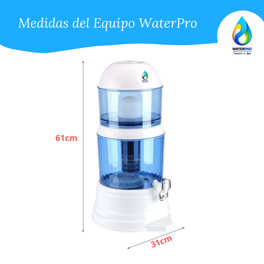 Repuestos / Partes del Dispensador WaterPro