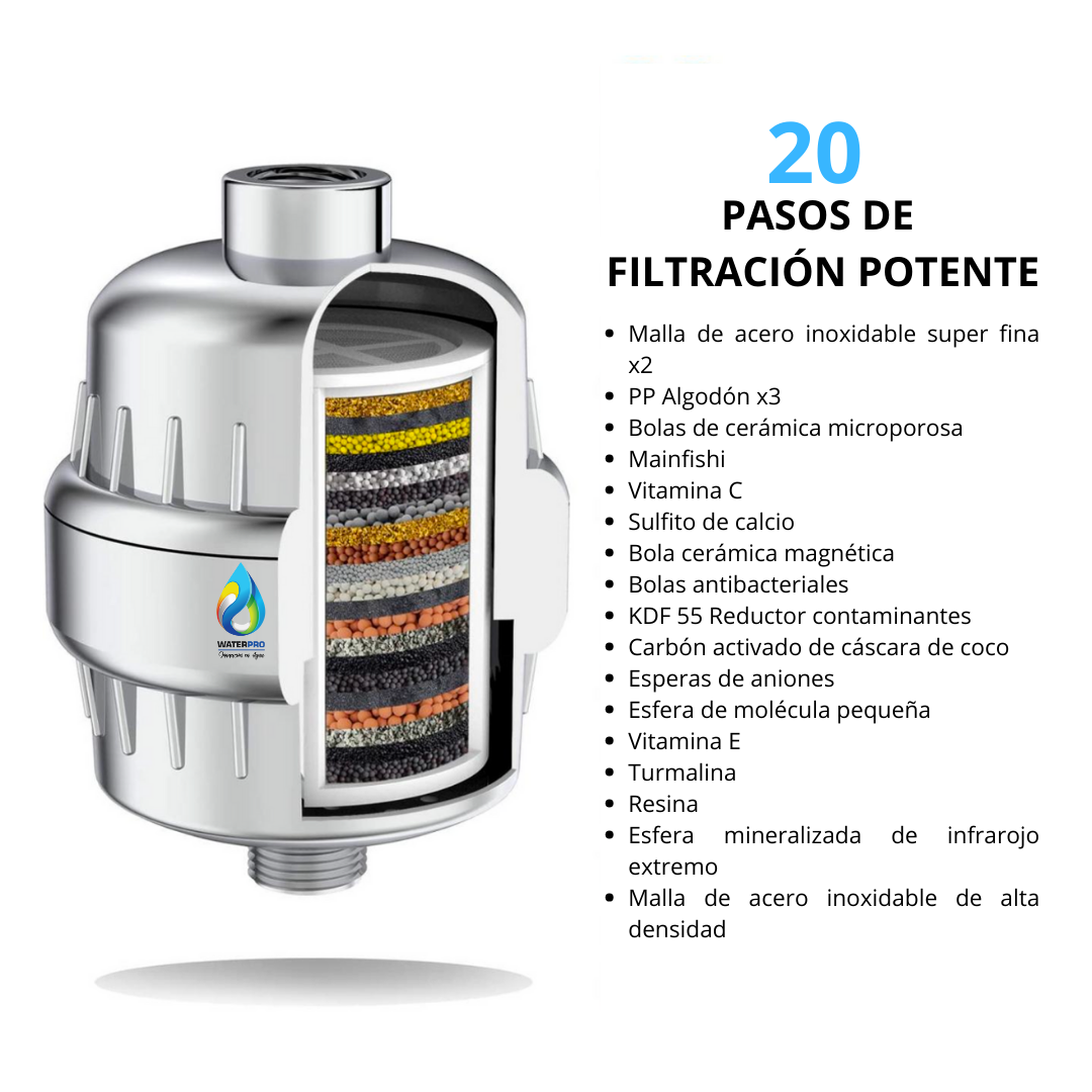 Filtro de agua para ducha + Repuesto ¡GRATIS!