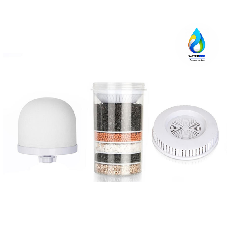 Kit de 3 Filtros de Repuesto WaterPro